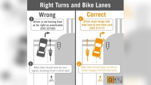 Read more about the article You Can Enter a Bicycle Lane: Essential Rules for Safe Riding