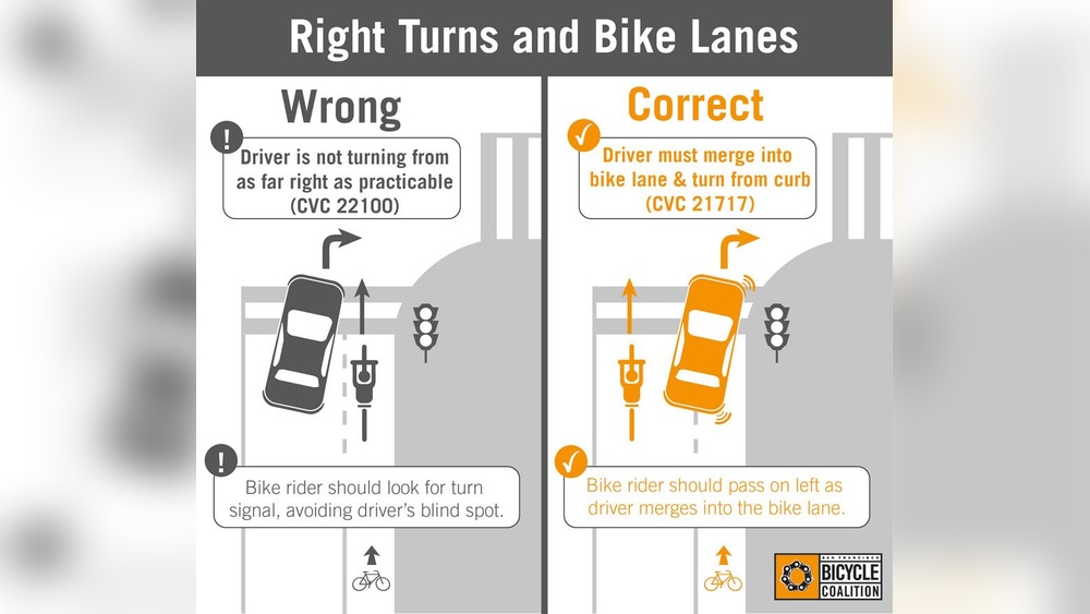 You are currently viewing You Can Enter a Bicycle Lane: Essential Rules for Safe Riding